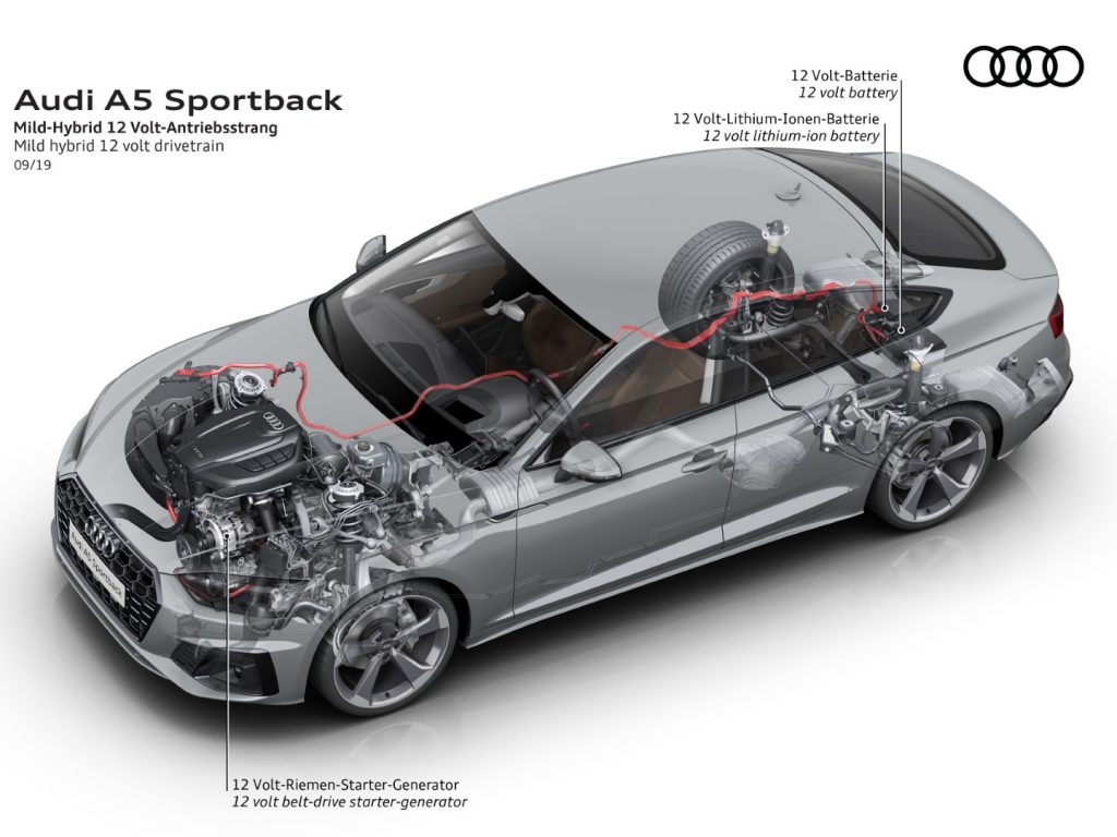 audi a5 sportback engine