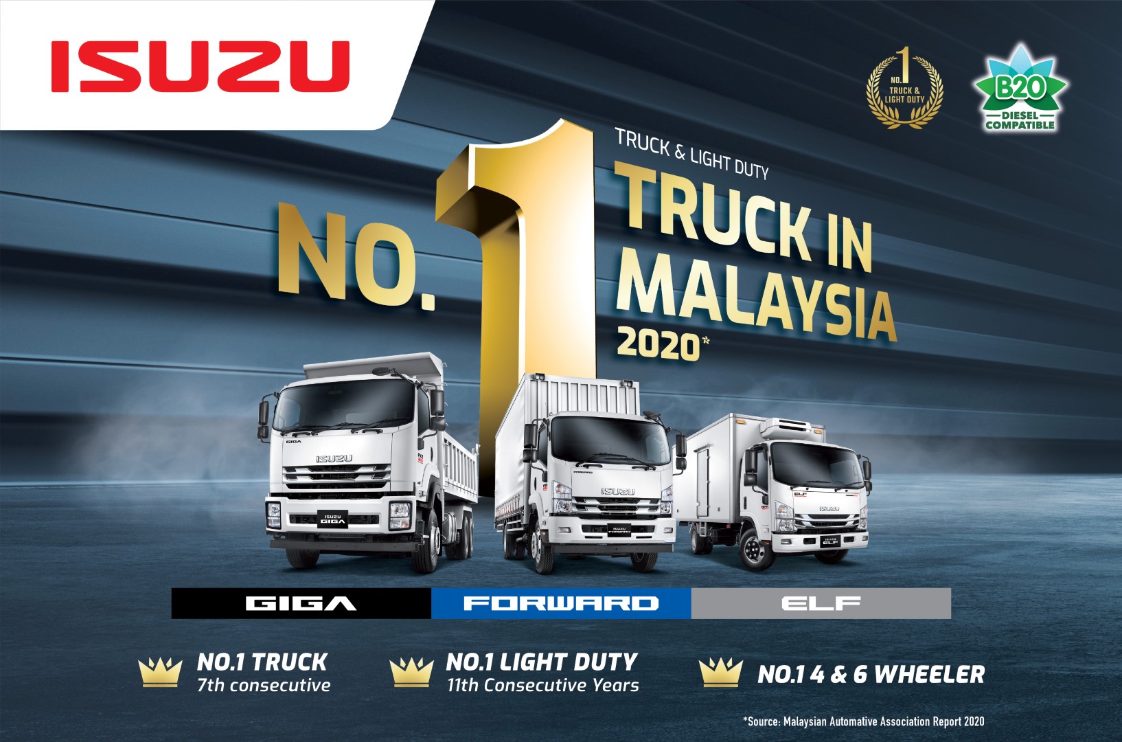 Isuzu No.1 Truck 2020