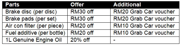 vw sedan cny promo