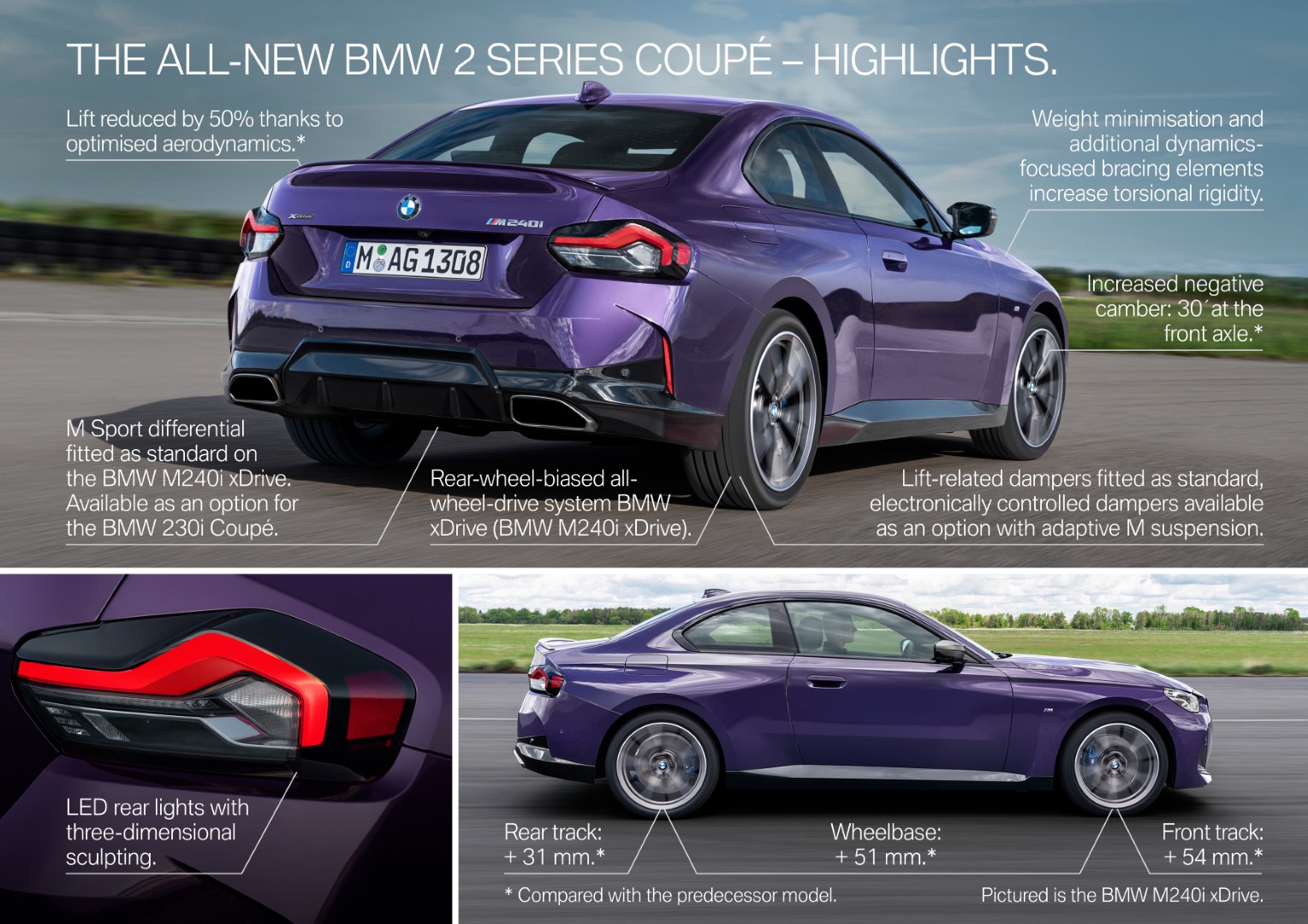 BMW 2 Series Coupe