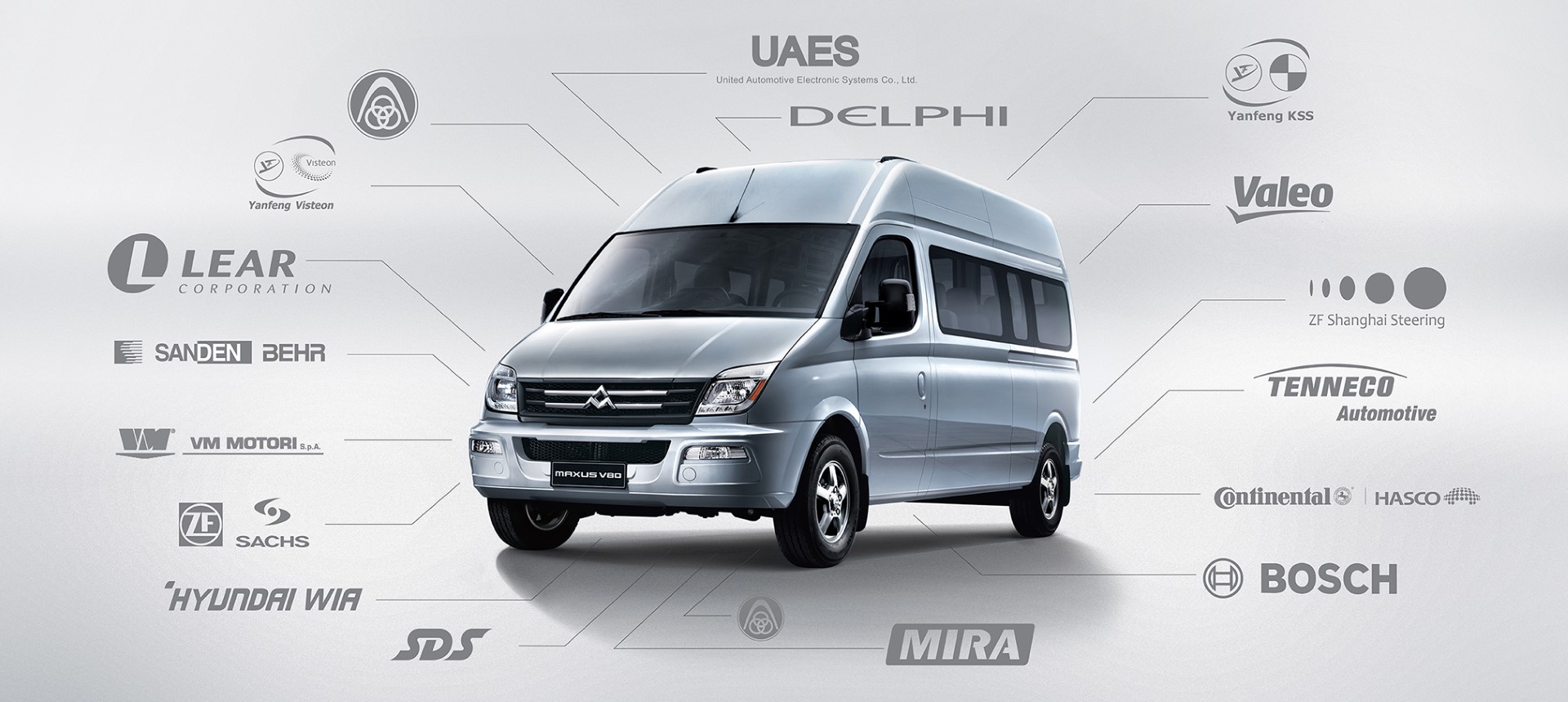 2021 Weststar Maxus V80 Window Van