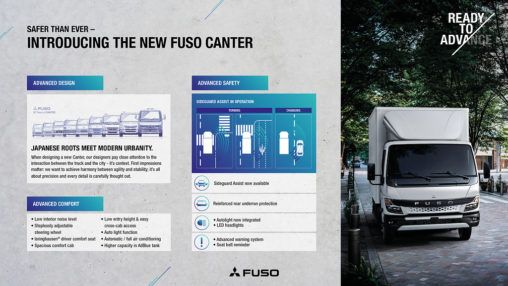 New Fuso Canter