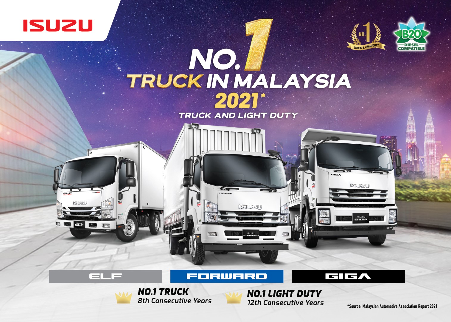 Isuzu Malaysia