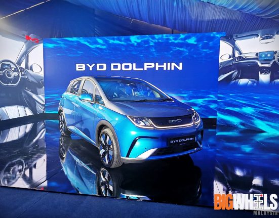 BYD Dolphin