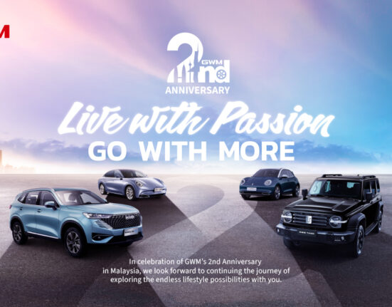 GWM anniversary