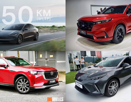 Car Price