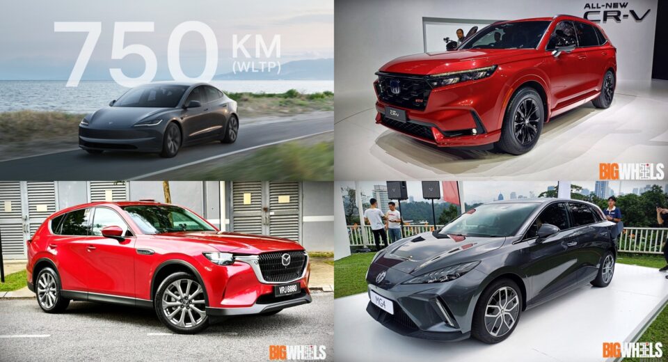 Car Price