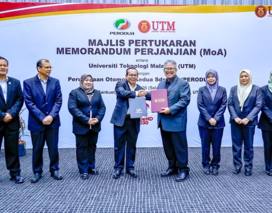 perodua utm