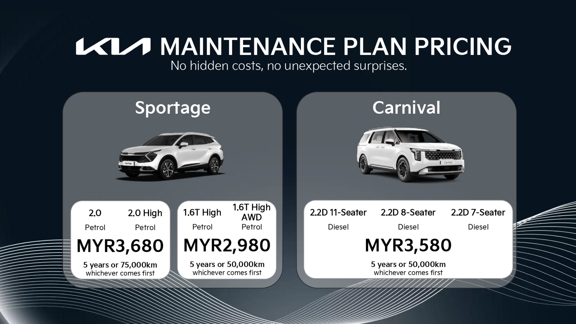 kia maintenance plan