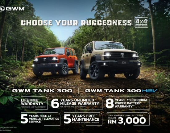 GWM Tank 300 HEV